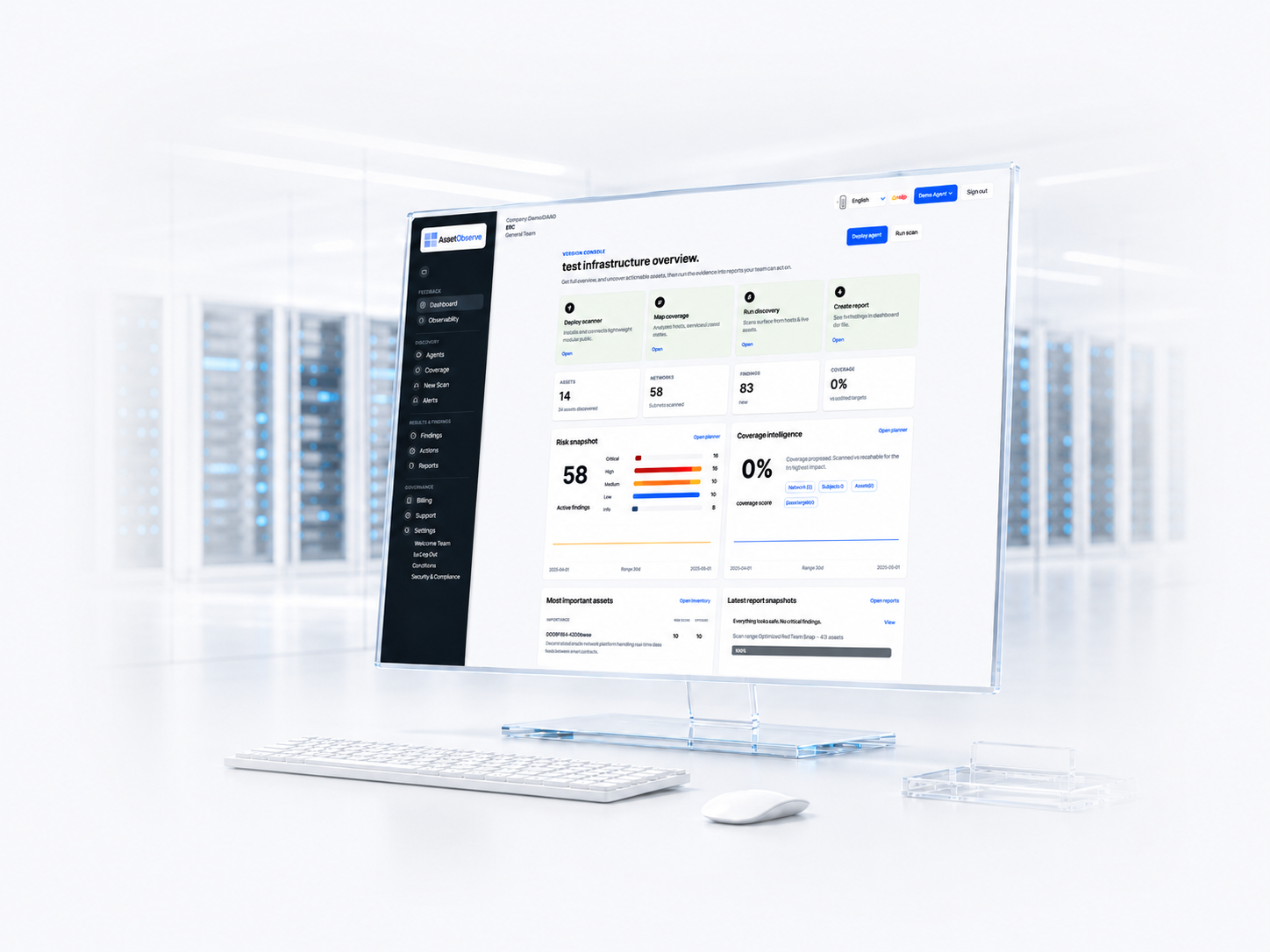 AssetObserve dashboard shown on a monitor